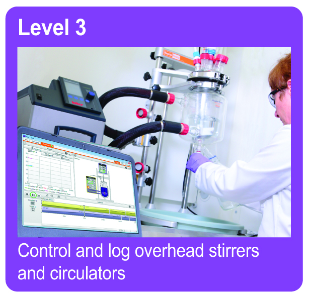 PHẦN MỀM AVA LAB CONTROL - Tegent