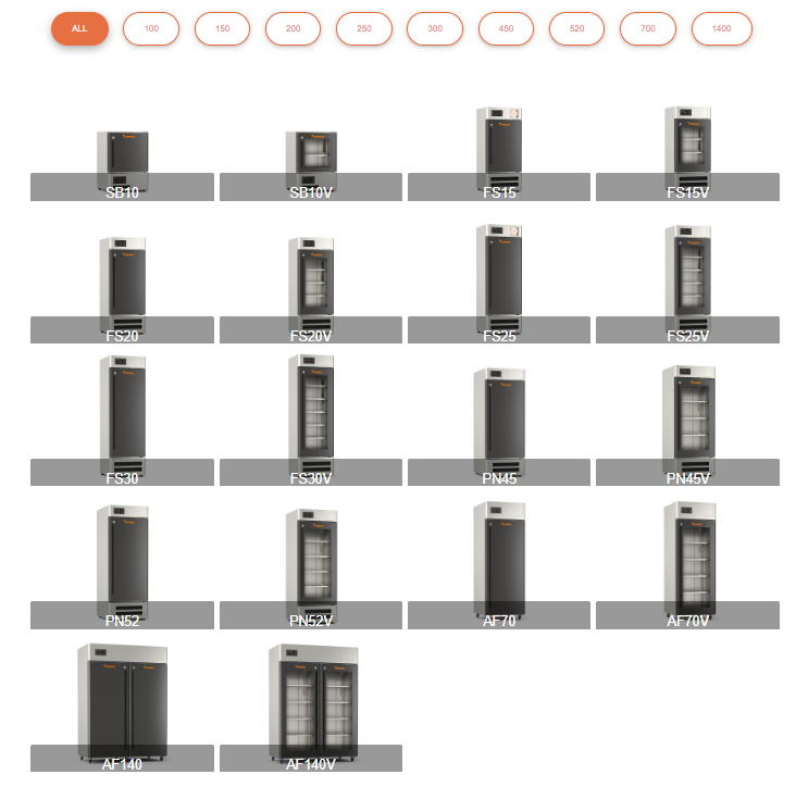 Các model tủ mát Frimed
