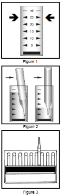 HDSD kiểm tra Oxy hòa tan Chemetrics