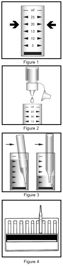 test Amoniac NH3 bằng test kit Chemetrics K-1420 / R-1402