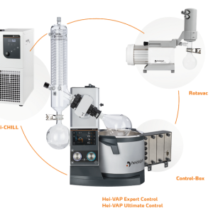 Máy cô quay chân không heidolph