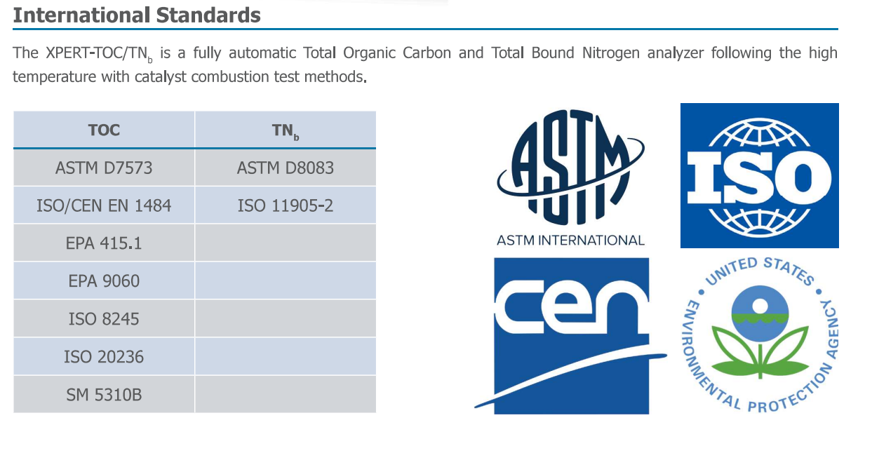 Các tiêu chuẩn quốc tế TCVN ISO EPA cho máy phân tích TOC môi trường