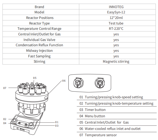 Hệ Phản ứng hóa học song song