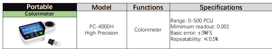 Máy đo pH, máy đo độ dẫn, máy đo oxy hòa tan, máy đo độ đục, máy đo nồng độ ion dạng để bàn hoặc máy đo cầm tay đến từ PEAK