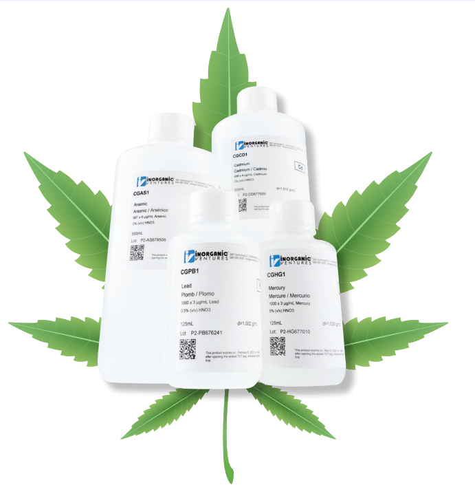 Hóa chất chuẩn CRM Inorganic Ventures (USA)