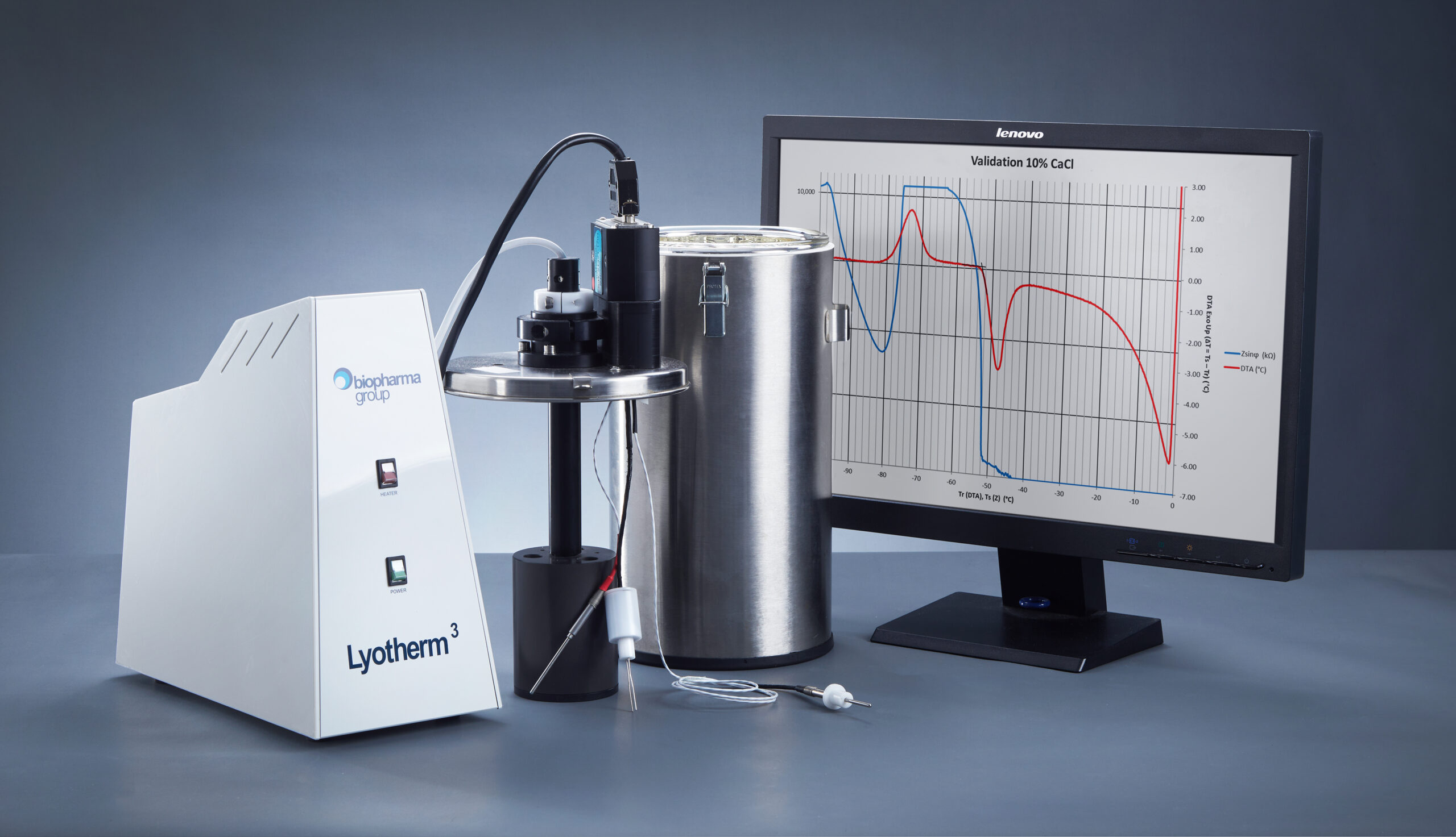 Thiết bị Phân tích Trạng thái đông và Nhiệt độ thấp Biopharma Lyotherm 3