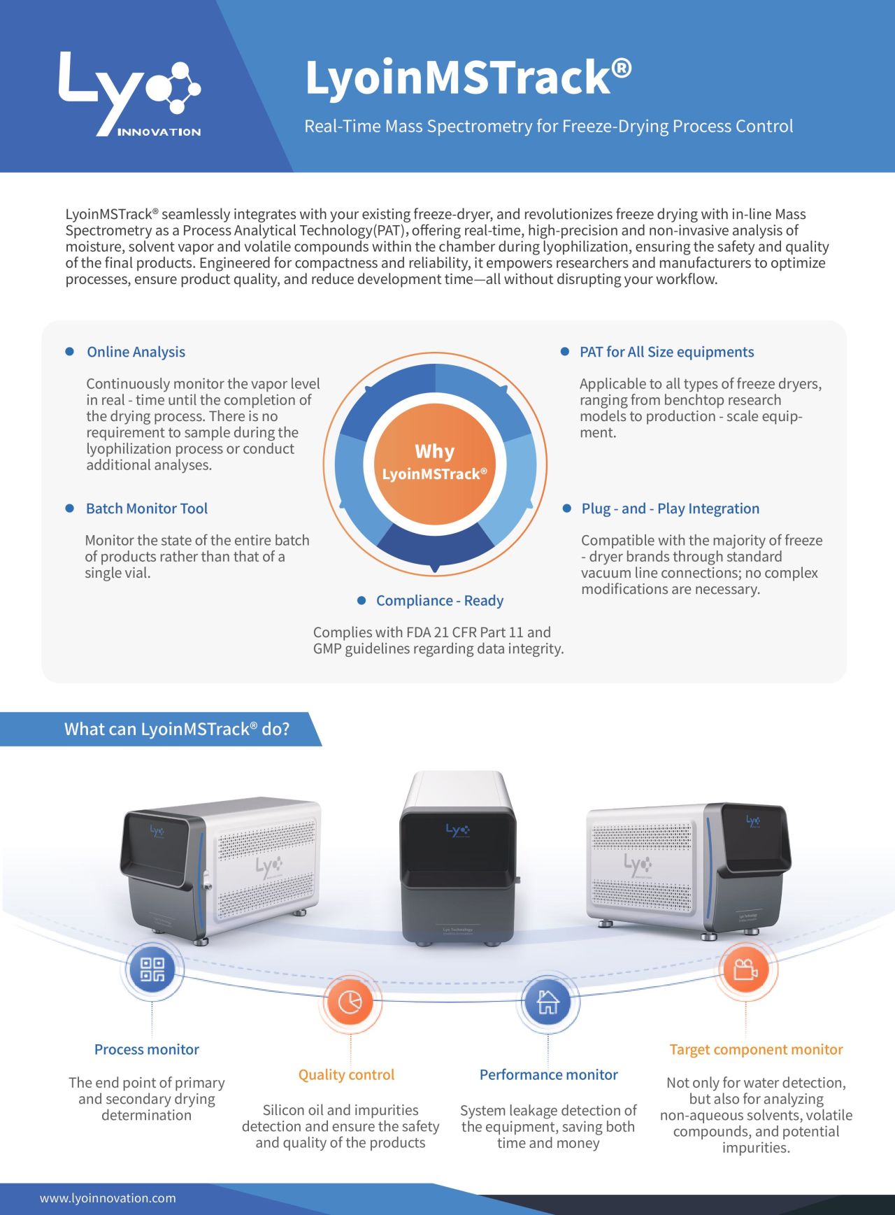 Máy khối phổ thời gian thực sử dụng trong đông khô