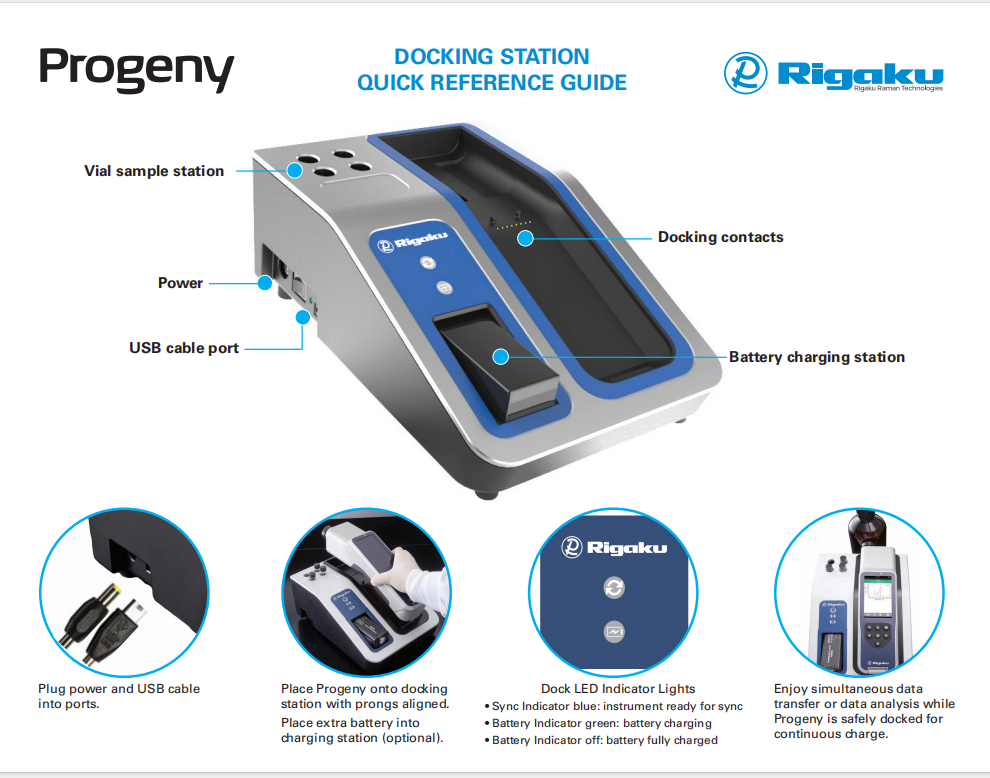 Docking Station Trạm Sạc và kết nối không dây Máy Raman cầm Tay 1064 nm CFR 21 Part 11 EUGMP