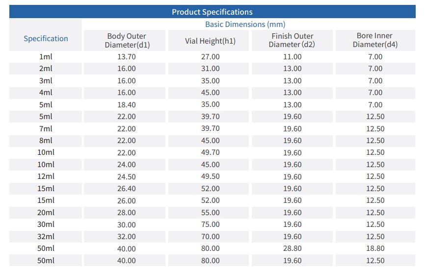 Kích thước Vial đông khô Innoteg