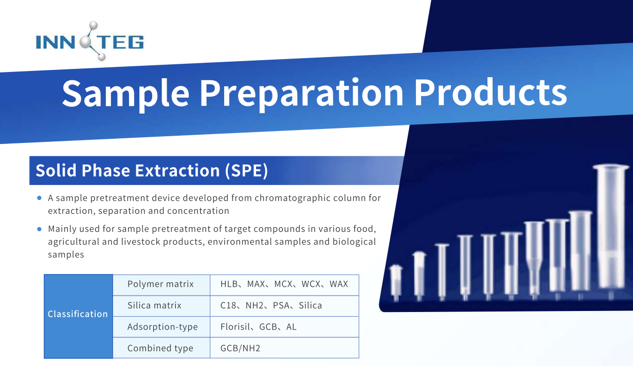 CỘT SPE (Solid Phase Extraction cartridge) CHIẾT PHA RẮN INNOTEG